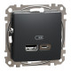 Розетка 1-місна з USB Type-A + Type-C 4А прихована чорна Schneider Electric Sedna Design