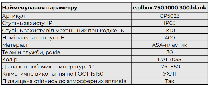 Електротехнічні корпуси ENEXT широкий асортимент