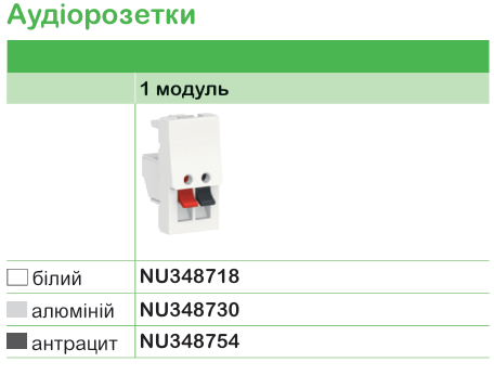 Функції та характеристика продукції | Unica