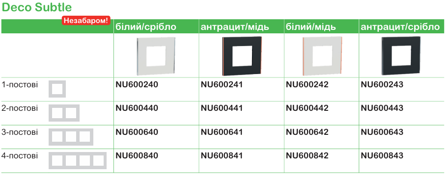 Функції та характеристика продукції | Unica