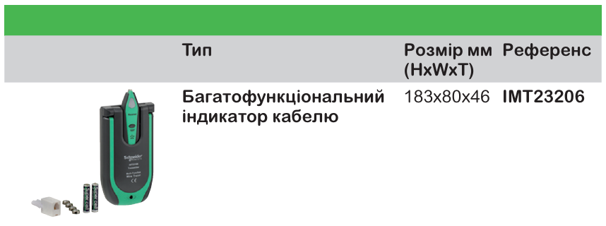 Thorsman | вимірювальні прилади Schneider Electric для професійного використання