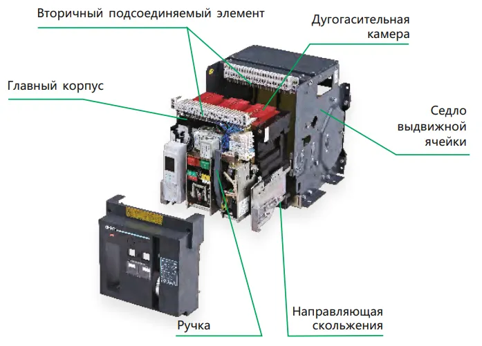 Захист мереж | Автоматичні вимикачі NA1Х | CHINT