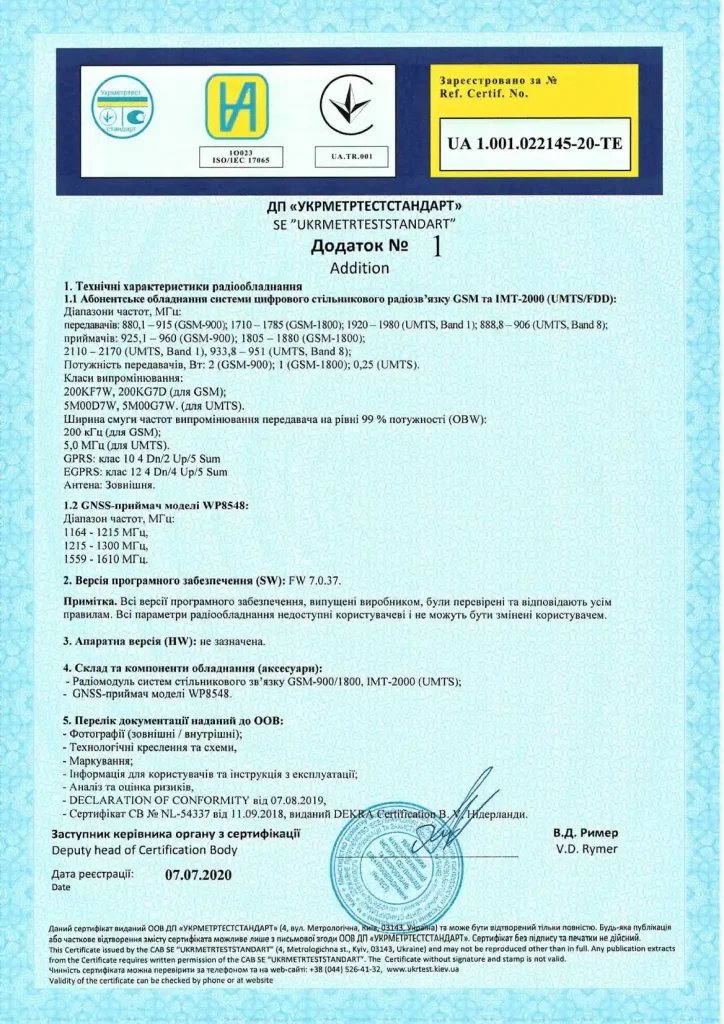 Signify