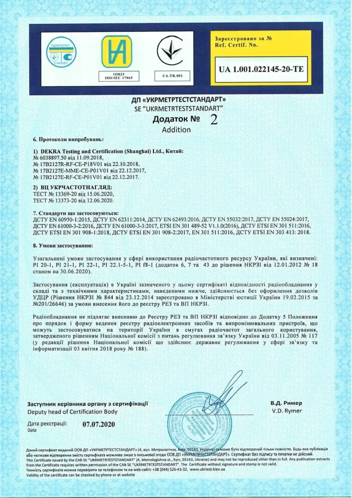 Signify