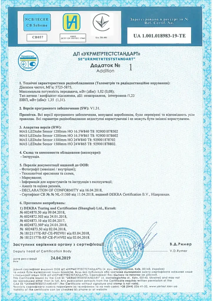 Signify