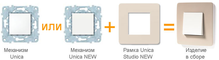как собрать серию Unica New