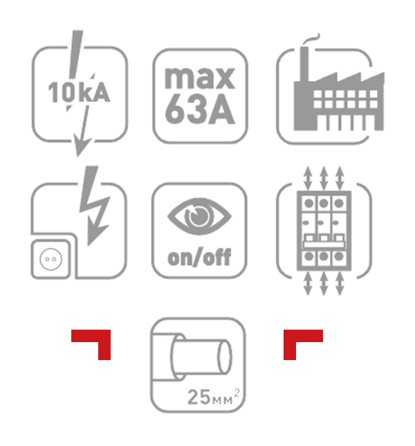 Модульні автоматичні вимикачі | низьковольтне обладнання ENEXT
