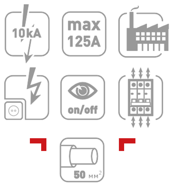 Модульні автоматичні вимикачі | низьковольтне обладнання ENEXT