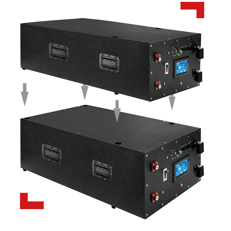 Акумуляторні батареї AGM | системи гарантованого електроживлення ENEXT