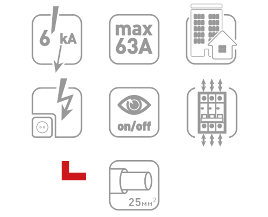 Модульні автоматичні вимикачі | низьковольтне обладнання ENEXT