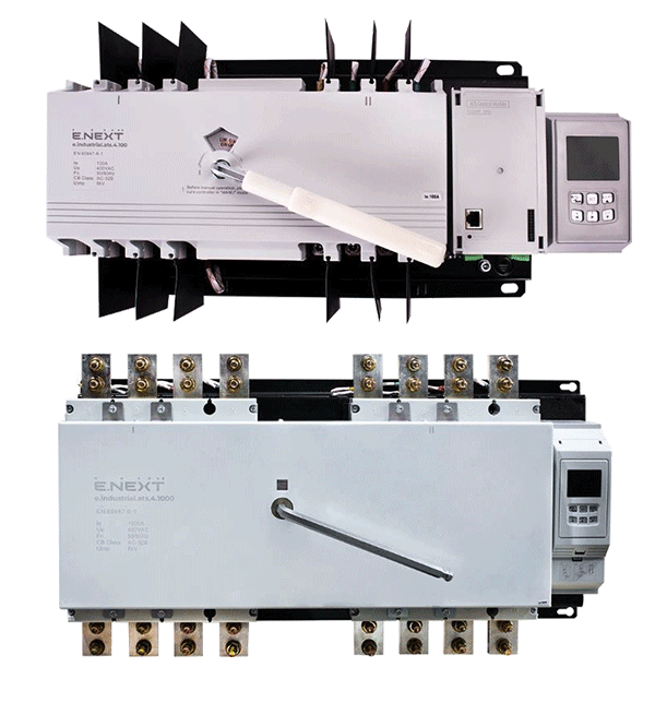 Функціональні можливості e.pro.ats