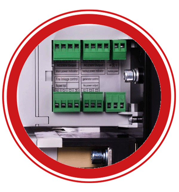 Функціональні можливості e.industrial.ats