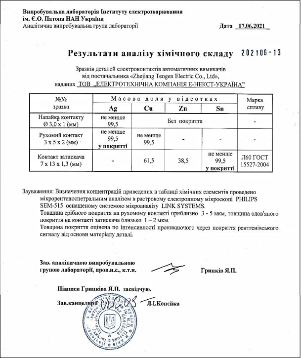 Модульні автоматичні вимикачі | низьковольтне обладнання ENEXT