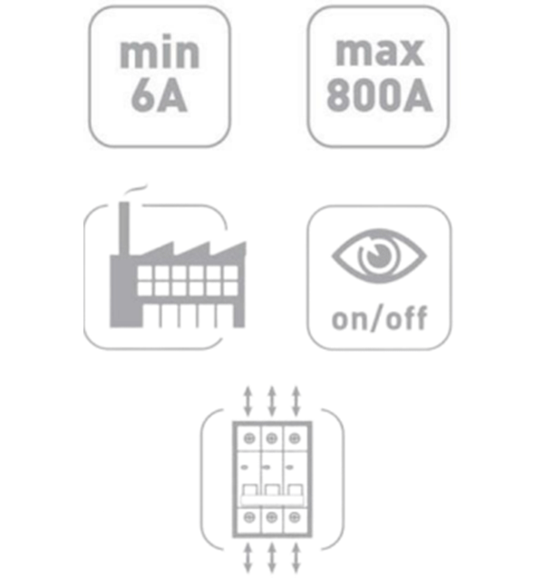 Cерія e.industrial.ukc