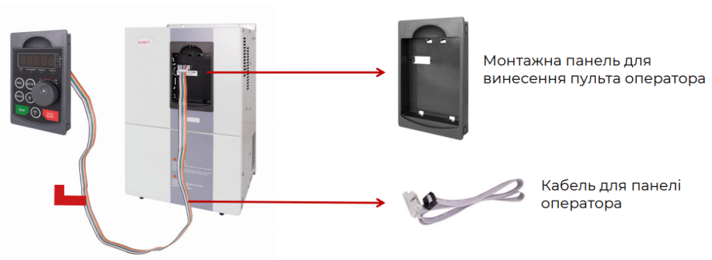 ЧАСТОТНИЙ ПЕРЕТВОРЮВАЧ e.f-drive.pro