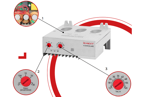 Конструктивні особливості е.control.m