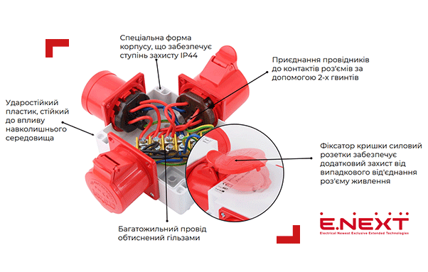 МОНТАЖНІ НАБОРИ РОЗГАЛУЖУВАЧІ