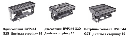 Сімейство освітлювальних приладів Philips Uni Architecture