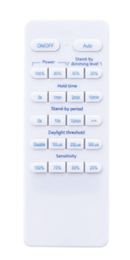 Промислові та вологозахищені світильники Philips
