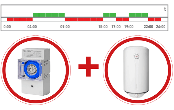 ПРИКЛАД ЗАСТОСУВАННЯ