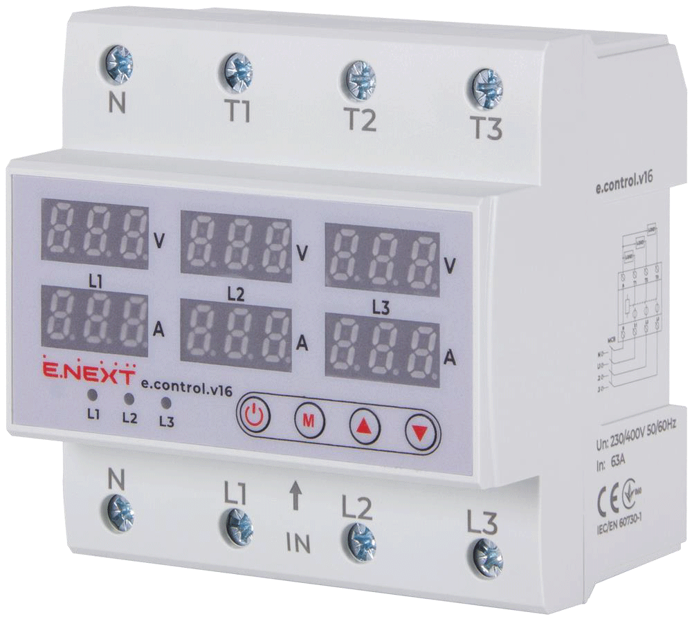 ФУНКЦІОНАЛЬНЕ ПРИЗНАЧЕННЯ