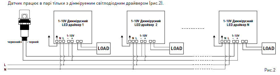 Світлотехнічна продукція ENEXT вигідне рішення для ваших проєктів