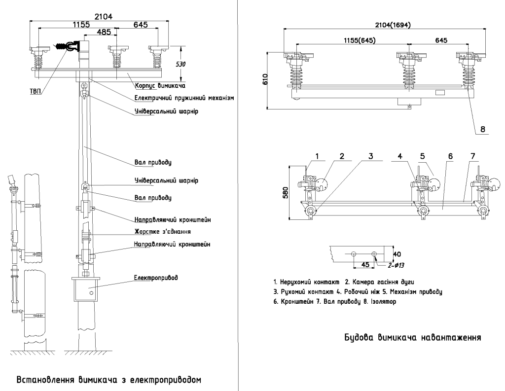 Особливості вимикача навантаження E.NEXT