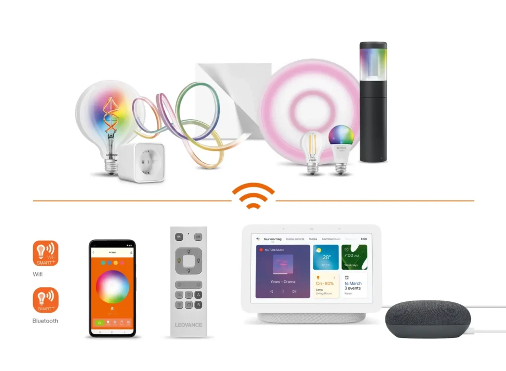 Технологія smart від LEDVANCE оптимальний варіант керування