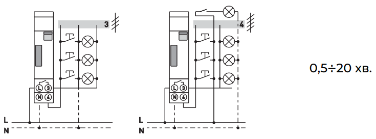 ЗАСТОСУВАННЯ