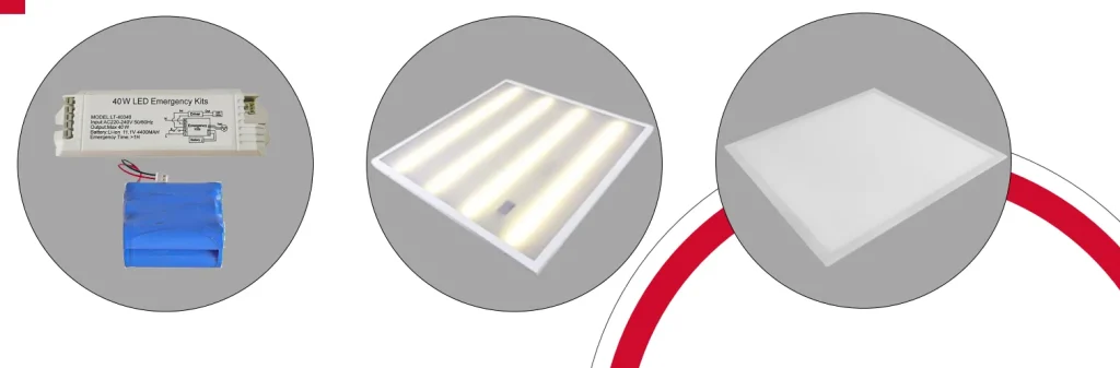 АСОРТИМЕНТ АВАРІЙНИХ СВІТИЛЬНИКІВ