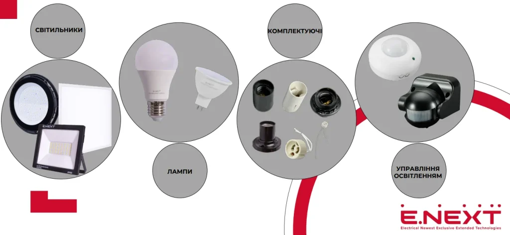 Світлотехнічна продукція ENEXT вигідне рішення для ваших проєктів