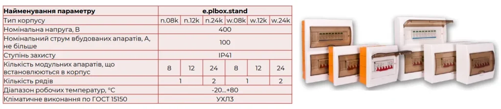 Електротехнічні корпуси ENEXT широкий асортимент