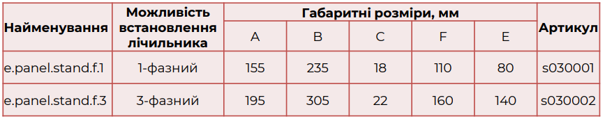 Електротехнічні корпуси ENEXT широкий асортимент
