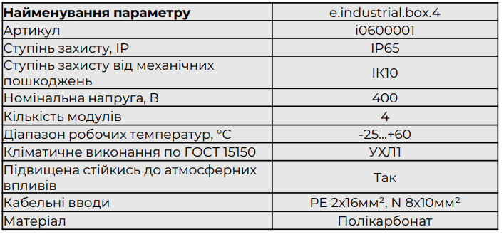 Електротехнічні корпуси ENEXT широкий асортимент