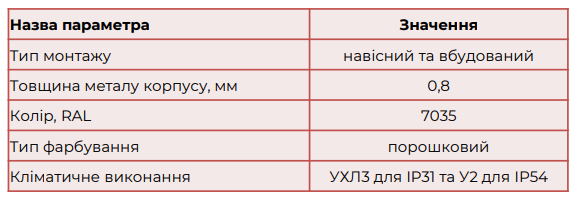 Електротехнічні корпуси ENEXT широкий асортимент