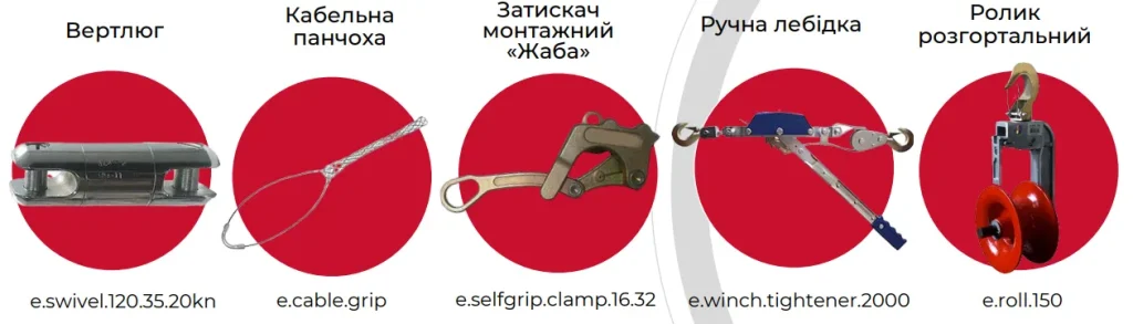 Широкий асортимент інструменту ENEXT для роботи з проводкою