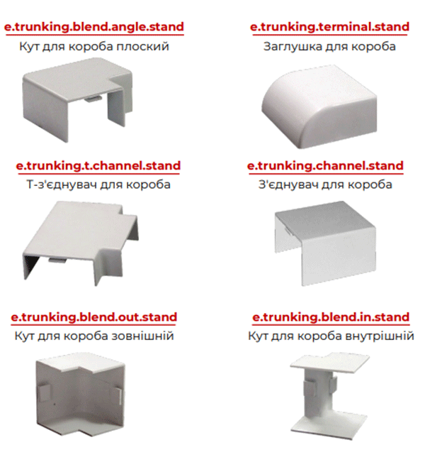 Вироби і аксесуари ENEXT для прокладки і захисту кабеля