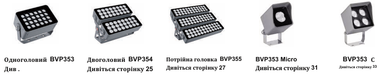 Сімейство освітлювальних приладів Philips Uni Architecture