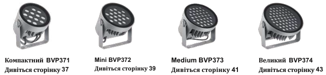 Сімейство освітлювальних приладів Philips Uni Architecture