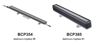 Сімейство освітлювальних приладів Philips Uni Architecture