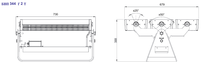 Квадратний Прожектор