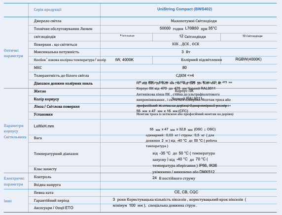 Освітлювальні прилади UniDot G3 для декоративного використання
