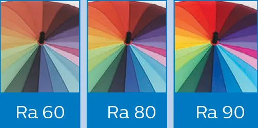 Характеристики і терміни каталогу Philips