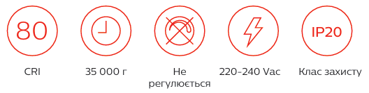 Надійний асортимент LED світильників від бренду PILA