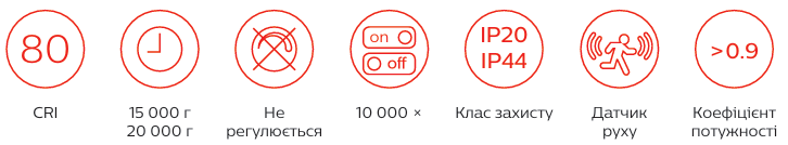 Надійний асортимент LED світильників від бренду PILA