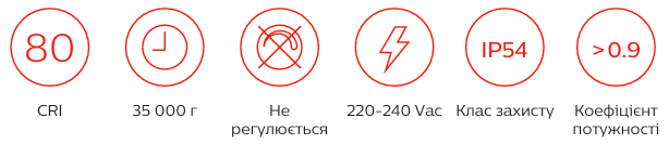 Надійний асортимент LED світильників від бренду PILA