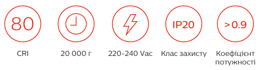 Надійний асортимент LED світильників від бренду PILA