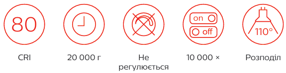 Надійний асортимент LED світильників від бренду PILA