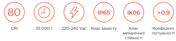 Надійний асортимент LED світильників від бренду PILA