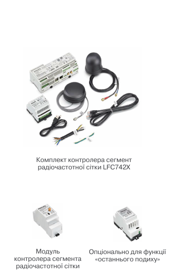 lnteract | розумне рішення для вуличного освітлення